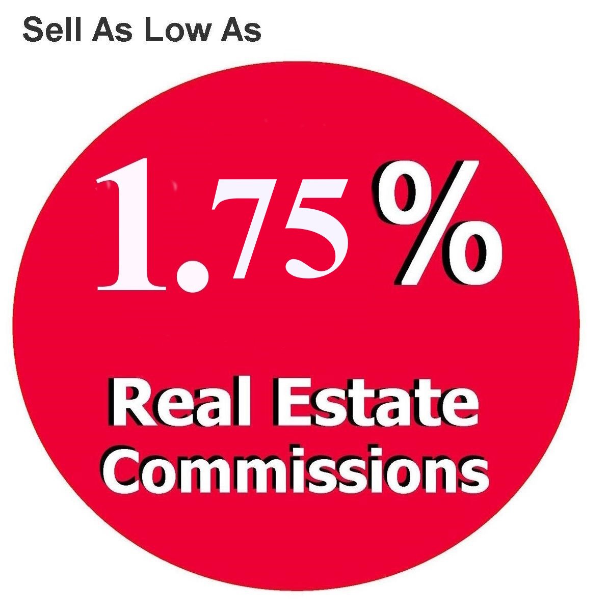 Flat Fee Listing Service